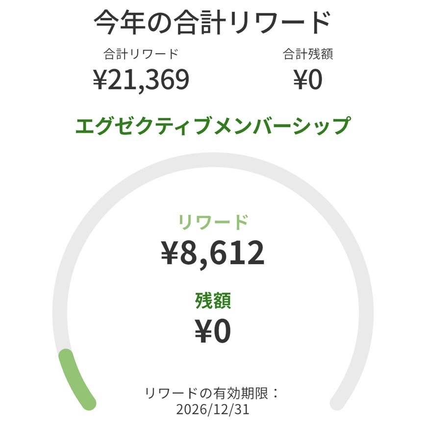 2025年のコストコ エグゼクティブリワード8,612円の実績画面